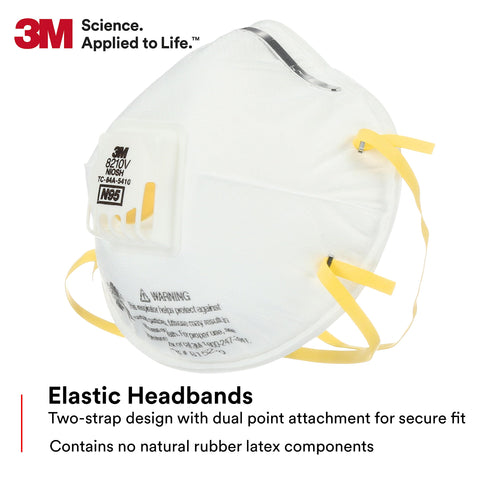 Comfort-focused 3M 8210V fit for extended wear in demanding environments.