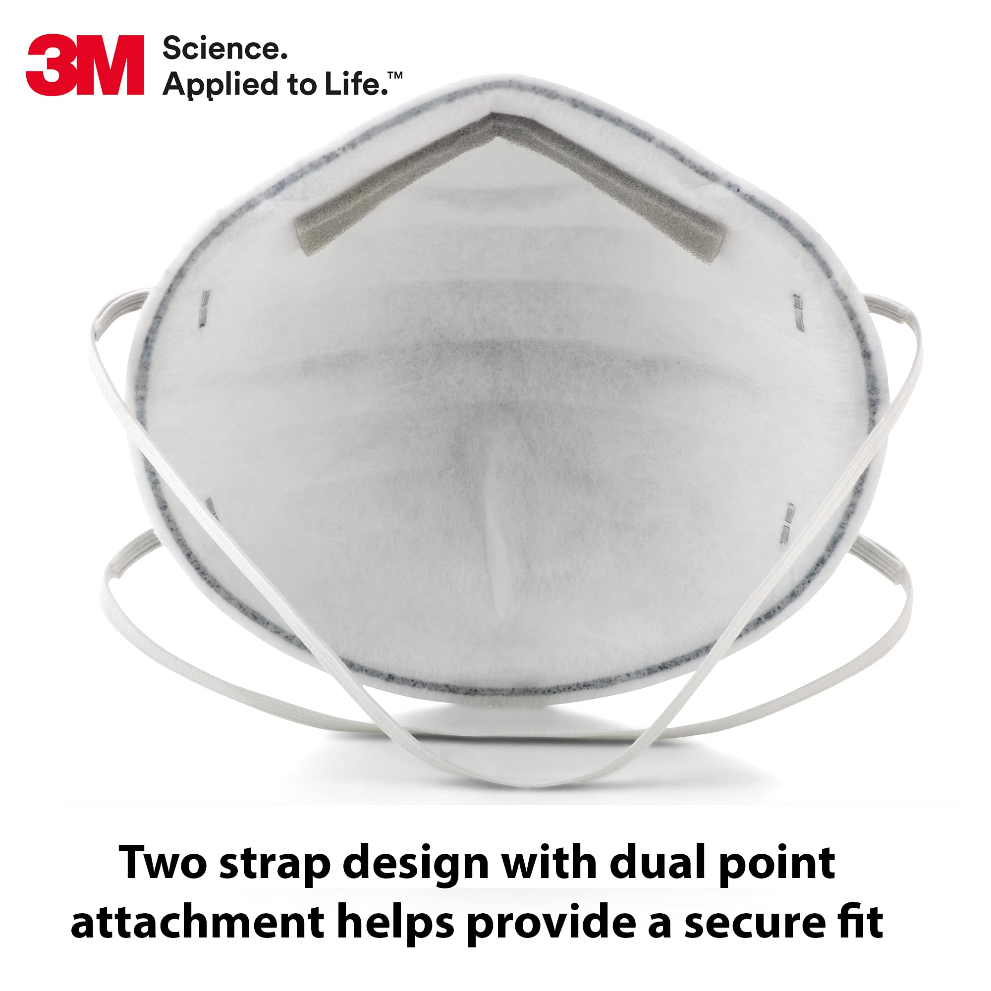 Durable collapse-resistant shell of 3M 8247 for long-lasting use