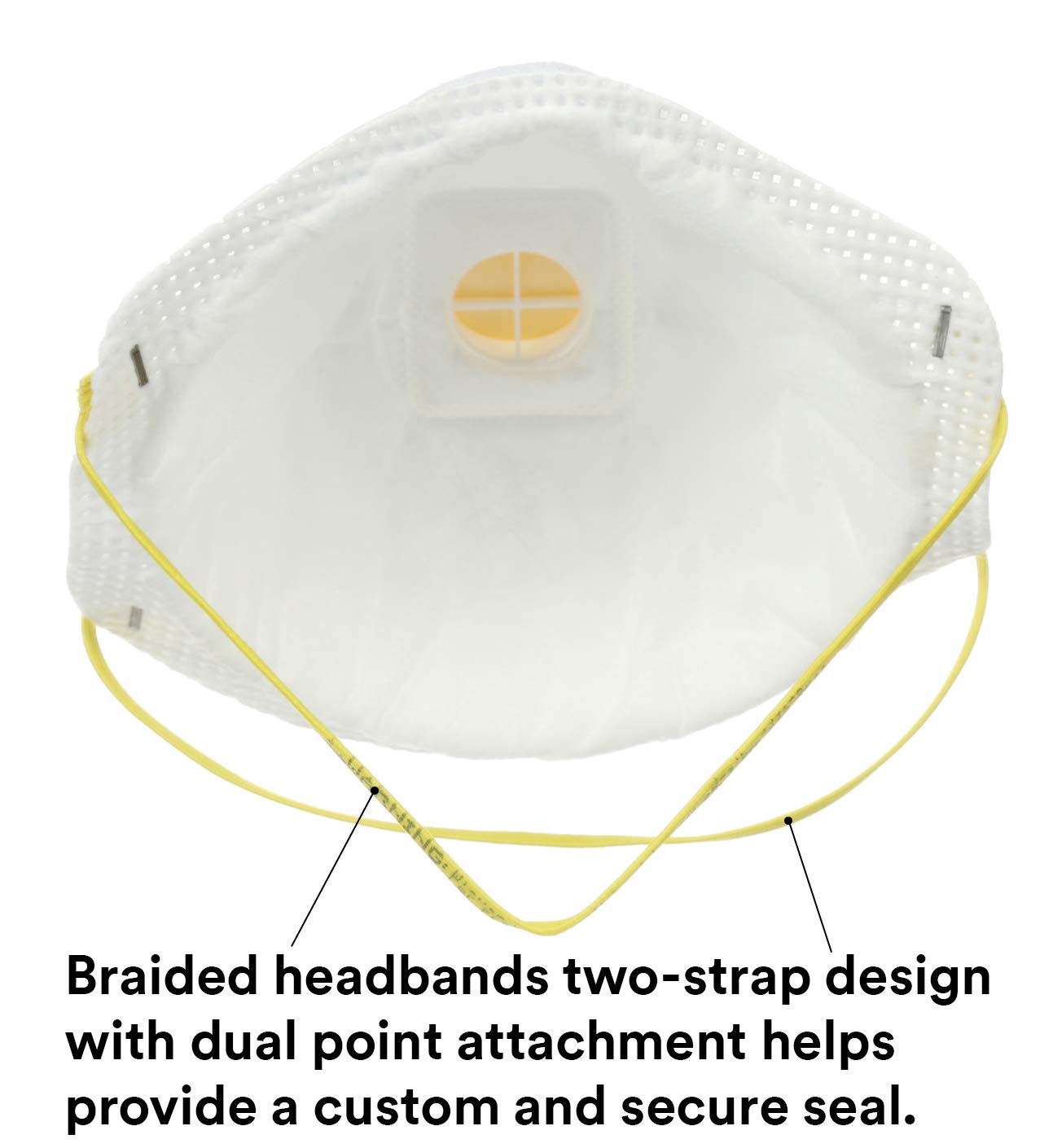 3M 8511 braided headbands provide a snug, durable seal.