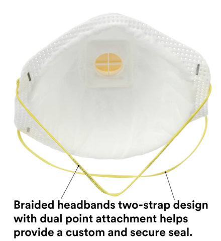 3M 8511 braided headbands provide a snug, durable seal.