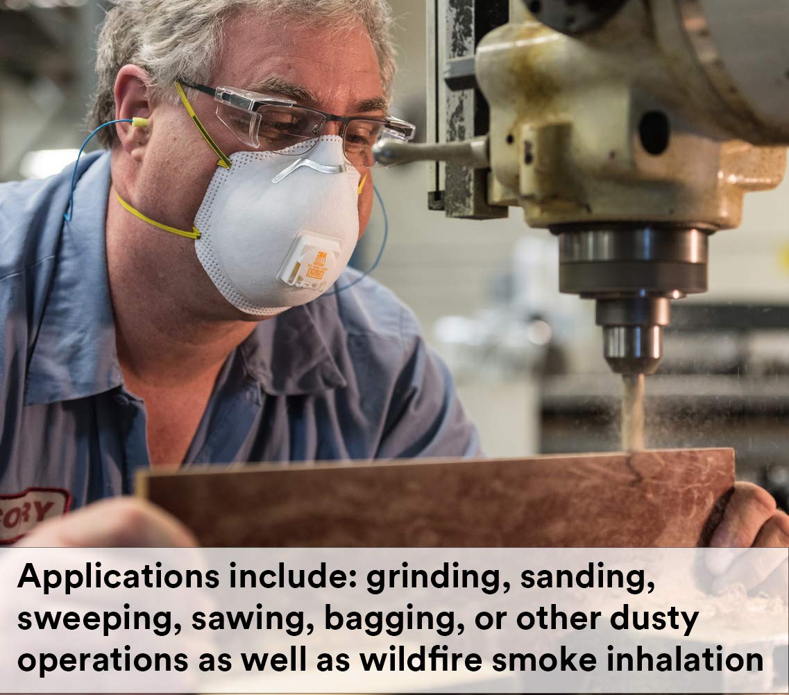 3M 8511 respirator in use during grinding and sanding tasks.