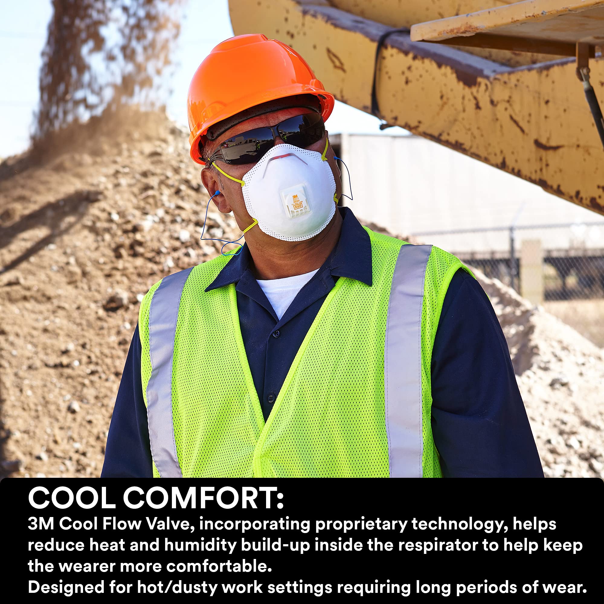 NIOSH approved for non-oil based particles, 95% filtration efficiency.