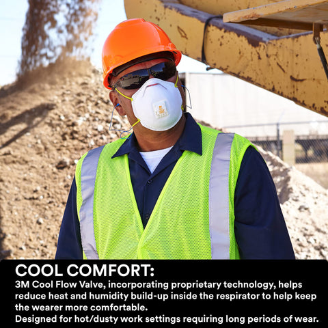 NIOSH approved for non-oil based particles, 95% filtration efficiency.