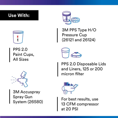 PPS 2.0 cup system lid and liner keeps mixes fresh and contamination-free
