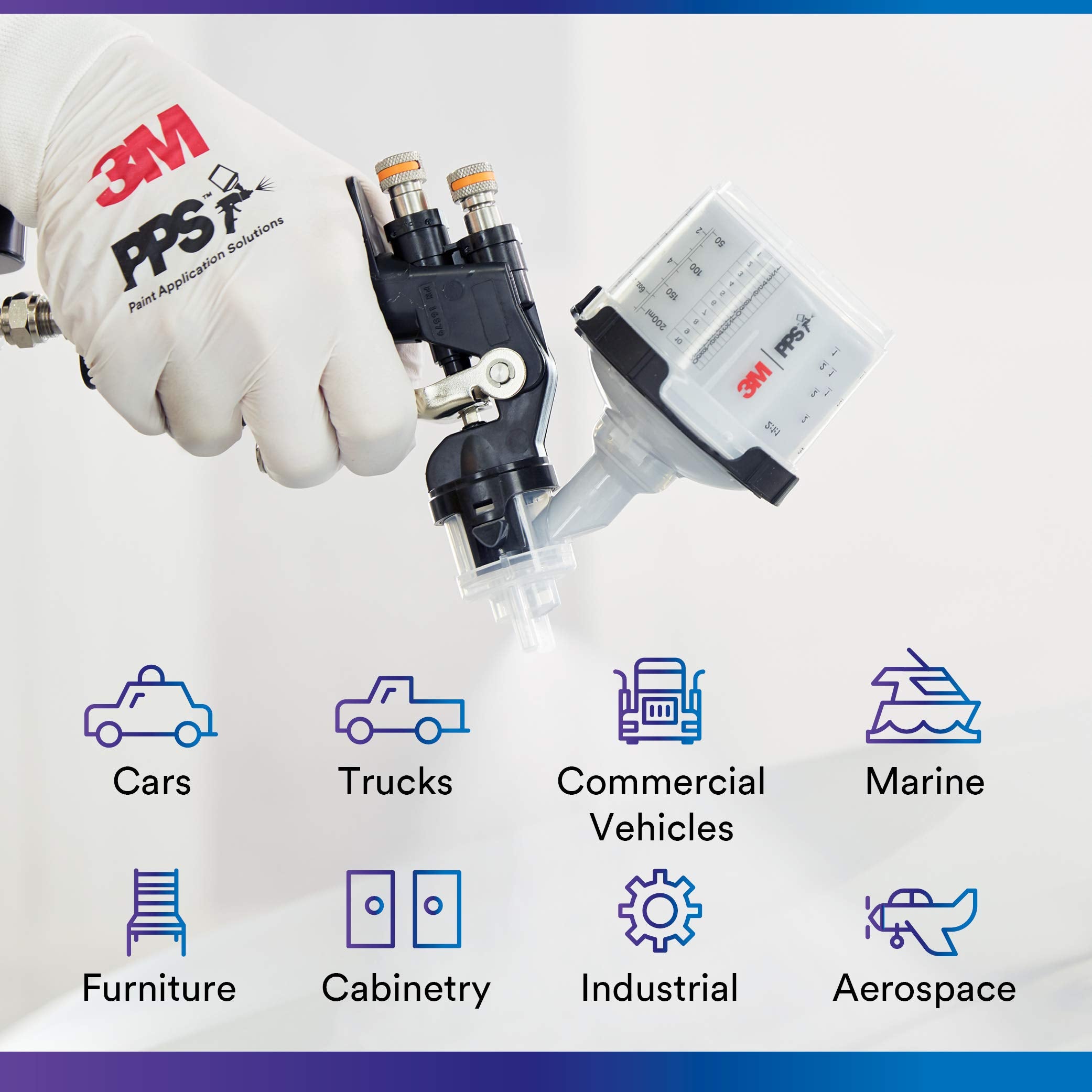 3M Accuspray reduces waste and simplifies cleanup with cup-to-head flow.