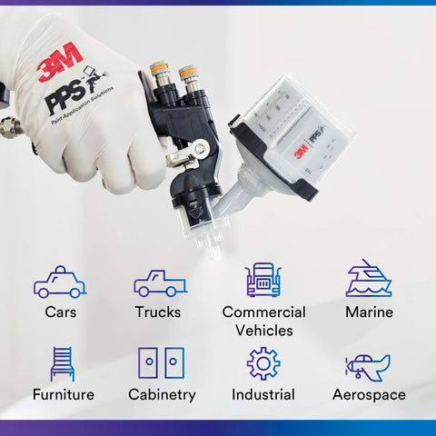 3M Accuspray reduces waste and simplifies cleanup with cup-to-head flow.