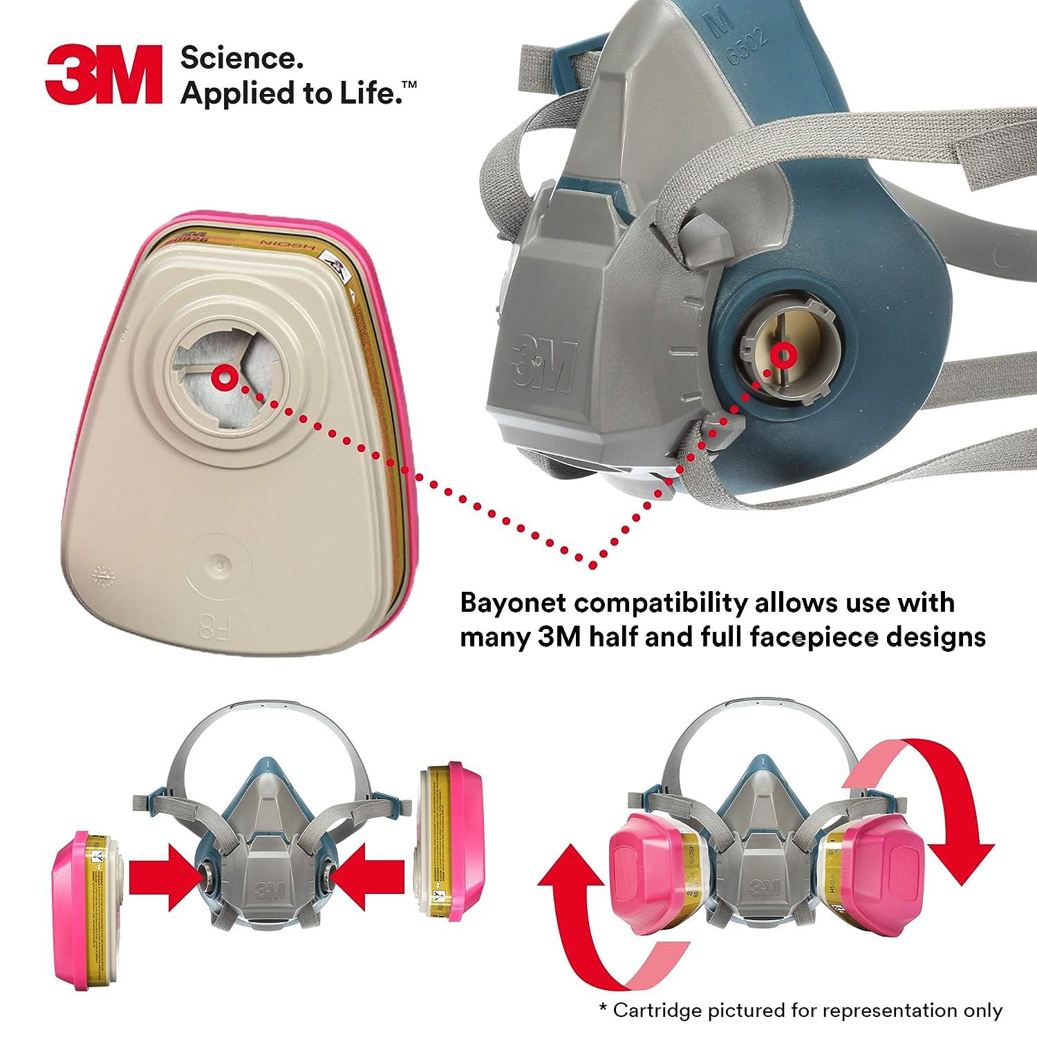 Cartridge attached to a compatible 3M half-facepiece.