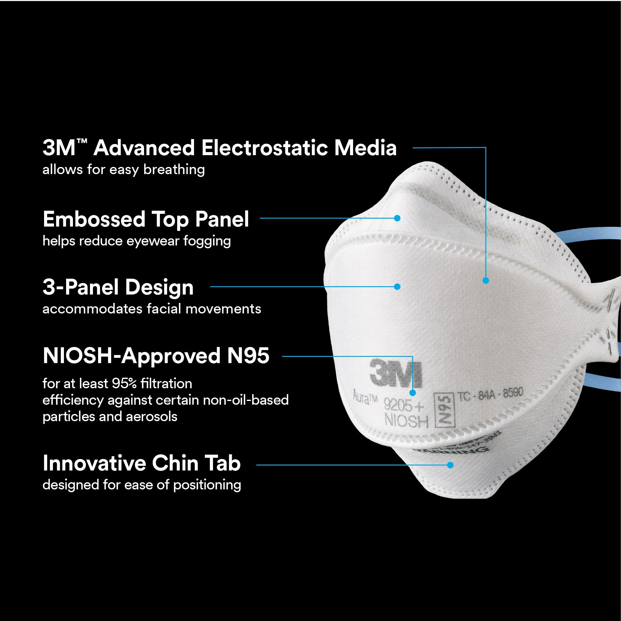 3M Aura 9205+ soft inner material enhances wearing comfort