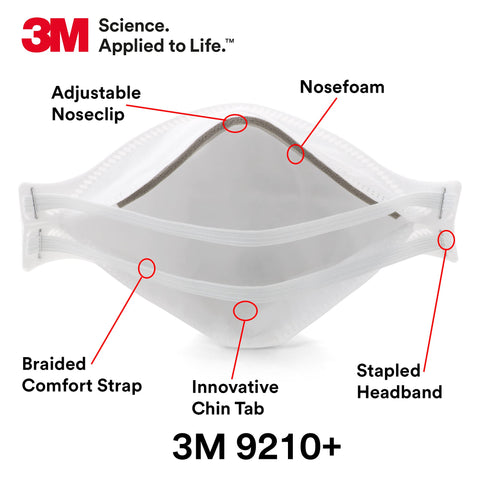 Individually wrapped 3M Aura 9210+ respirators for convenient portability