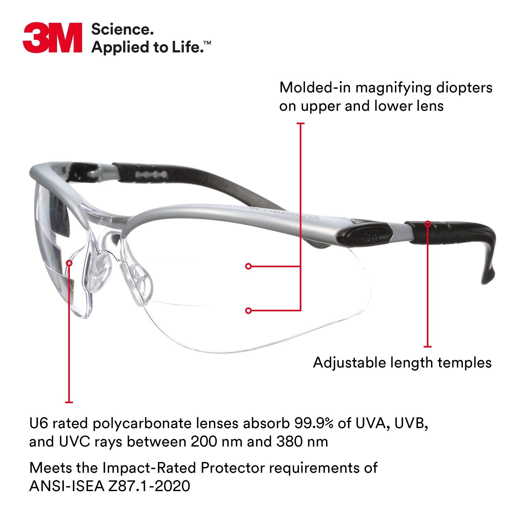 3M BX Dual Readers glasses side view showing adjustable temples for comfort