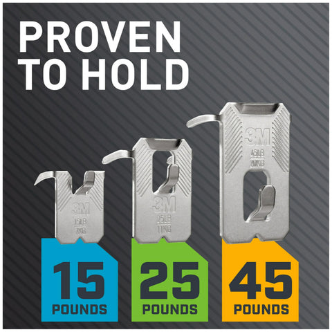 Hardened steel claws grip drywall without large holes