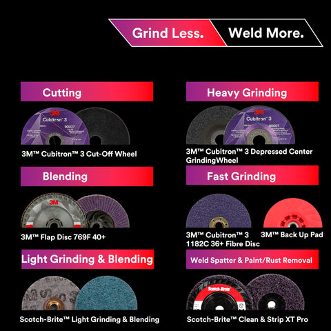 3M Cubitron 3 Grinding Wheel provides fast cutting across metals, including stainless steel.
