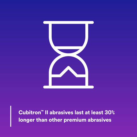 Long-lasting Cubitron II abrasive resists wear during extended sanding.