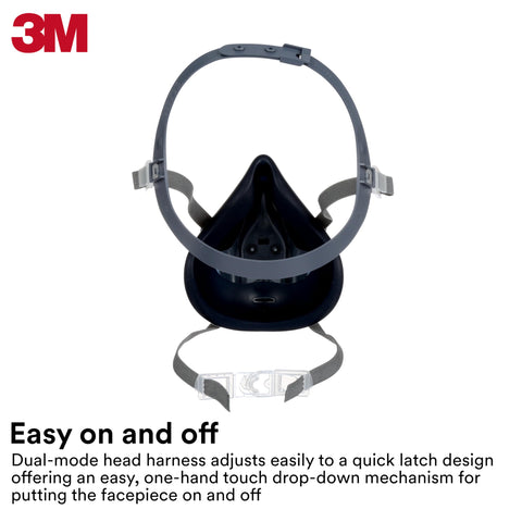 3M exhalation valve cover directs moisture away from the valve