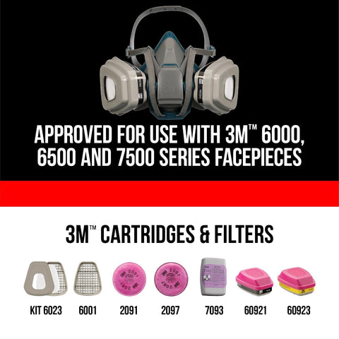 3M Filter Retainer 501 accessory supporting secure cartridge setup.