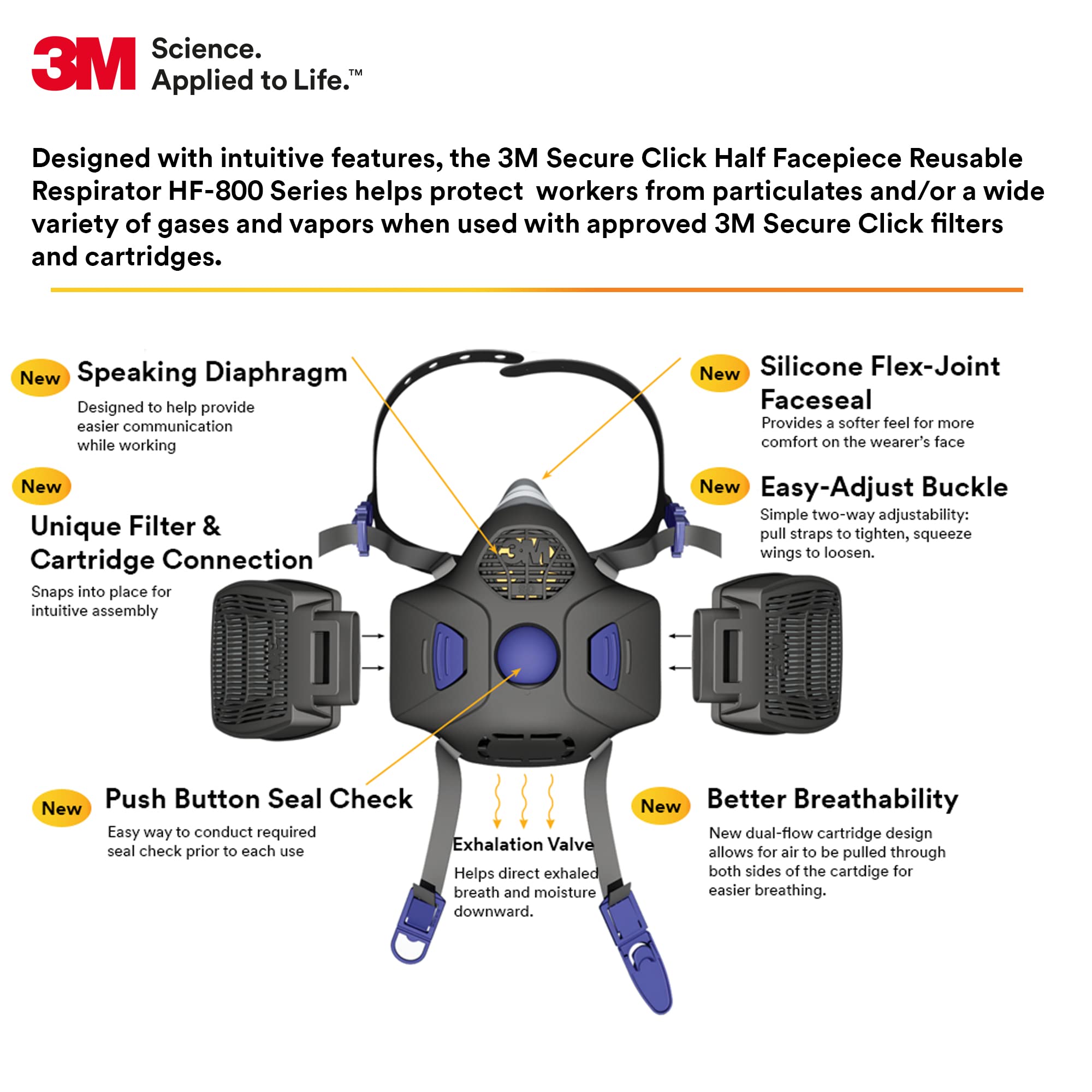 3M HF-802SD respirator on a dusty job site during sweeping work