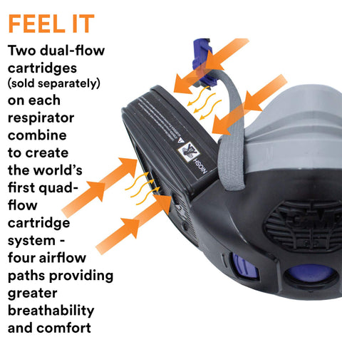 3M HF-802SD silicone flex-joint seal provides comfortable contact on the face