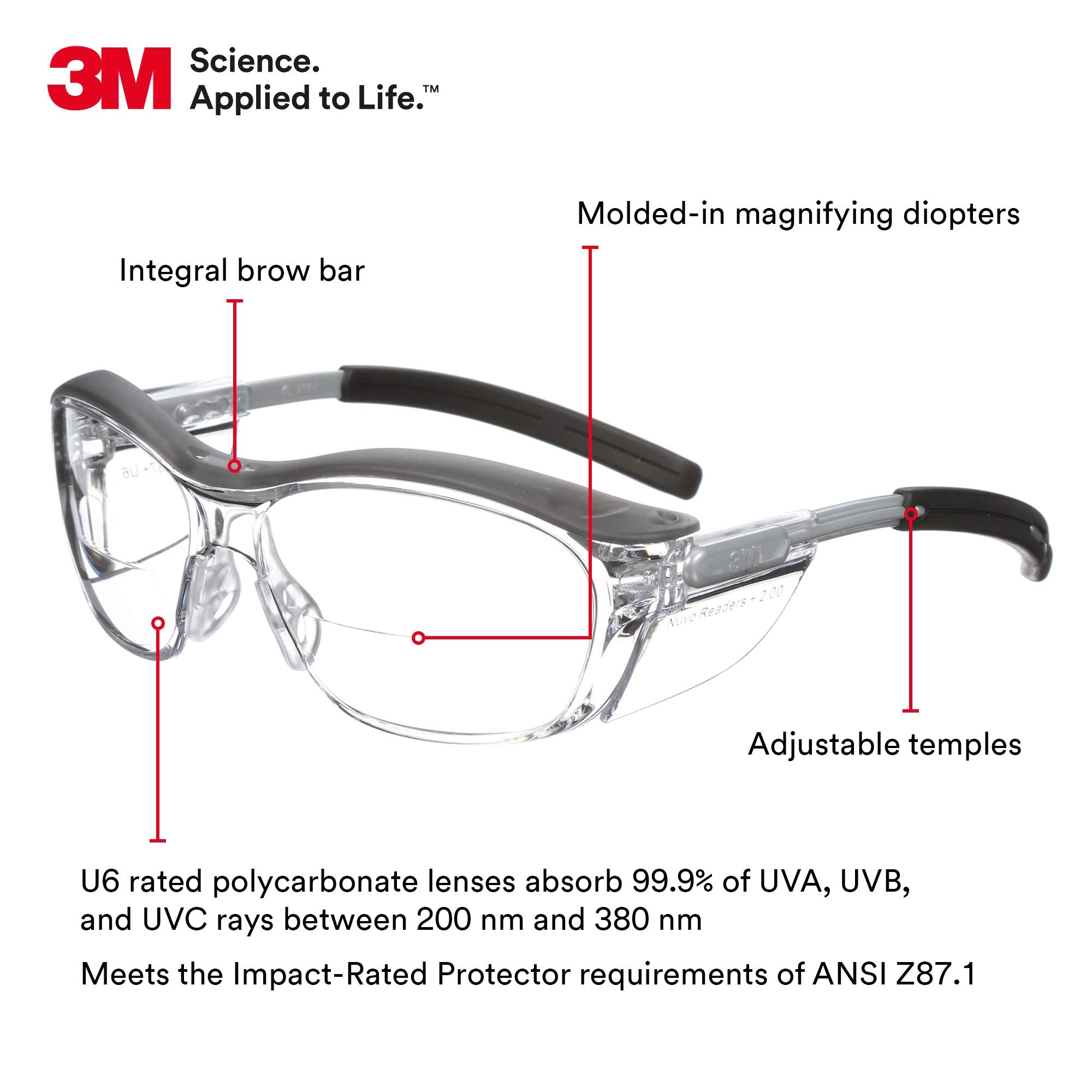 3M Nuvo Readers front view shows one-piece lens for durability and protection.