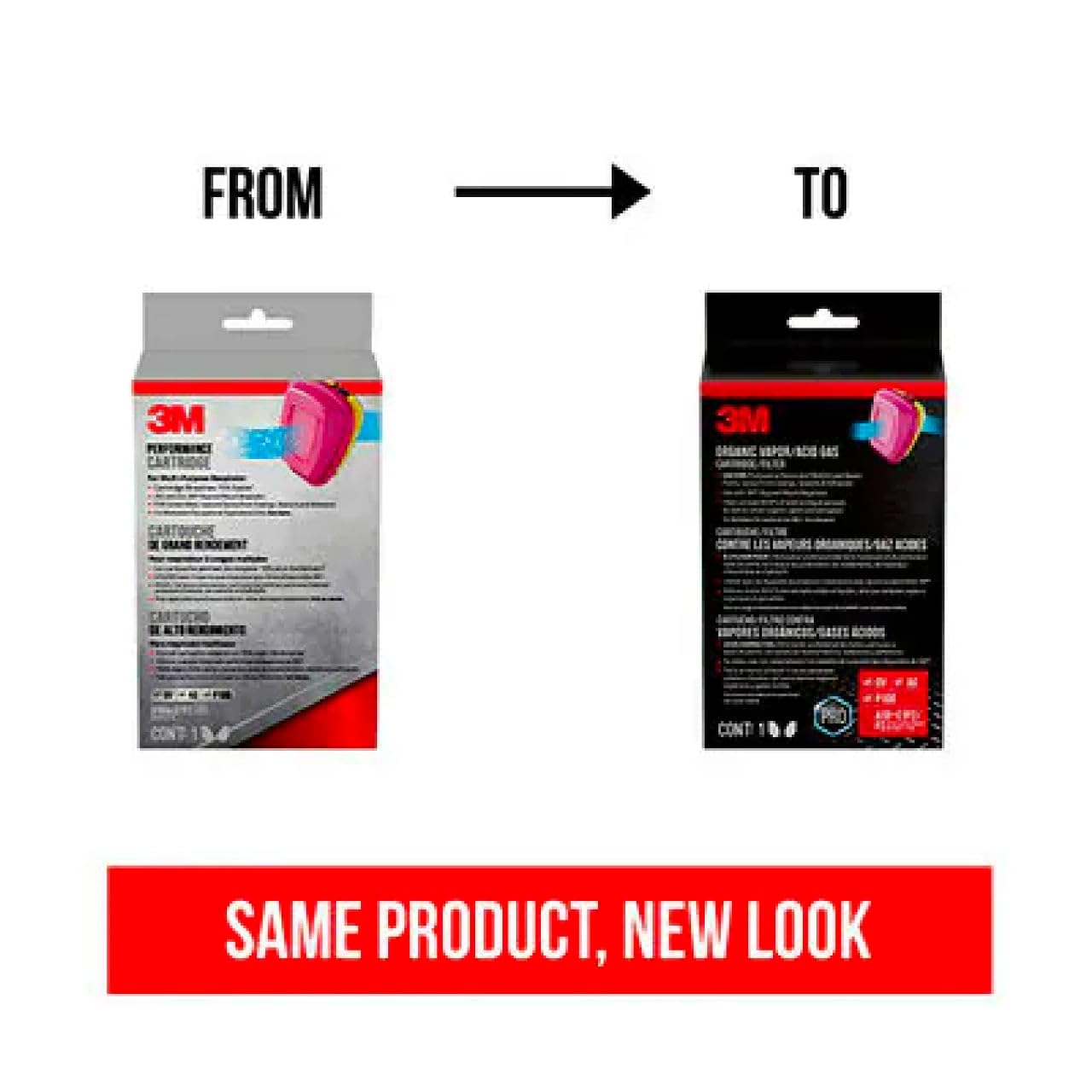 Label detail confirming model compatibility and usage with 3M respirators