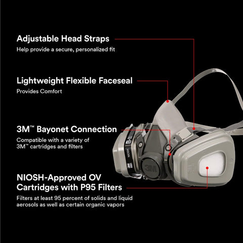 3M 5P71 filter reduces particulate exposure during spraying tasks