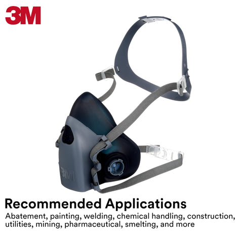 3M painting and chemical handling applications benefit from protection