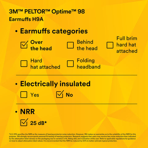 3M PELTOR Optime 98 earmuffs offer reliable, comfortable noise reduction for pros.