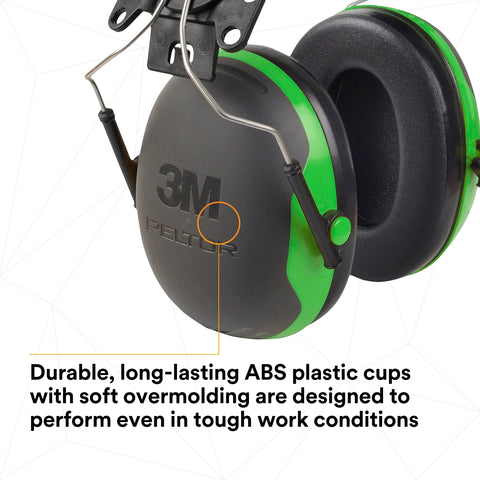HYX1 replaceable cushions simplify hygiene and maintenance