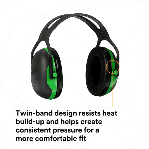 3M PELTOR X1A lightweight design reduces fatigue during long shifts.