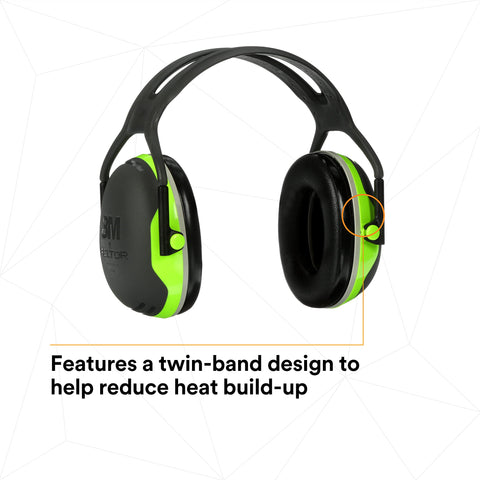 Designed for professional use in construction, manufacturing, electrical, and assembly tasks.