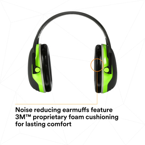 Internal stainless steel wire headband maintains consistent pressure for eight hours.