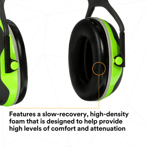 Pivoting ear cups align with head shape for a secure fit.