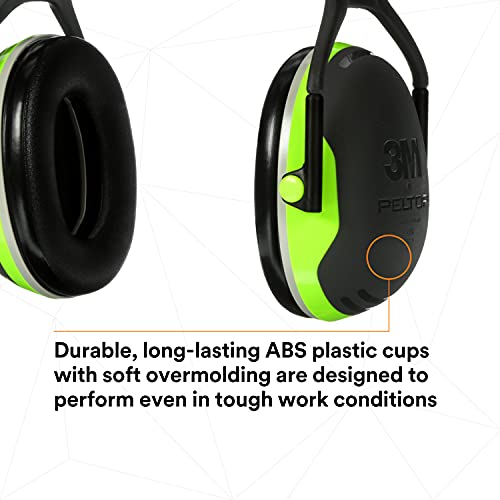 Effective acoustic seal helps minimize distracting background sounds on the job.