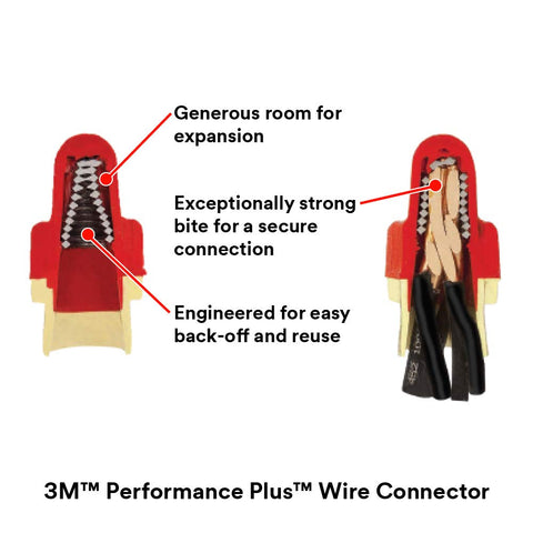Designed for signs and lighting fixtures with dependable performance.