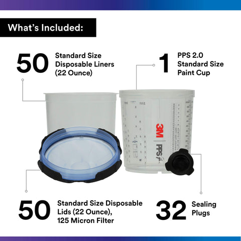 3M PPS 2.0 lids and liners kit shown for clean, quick batch changes