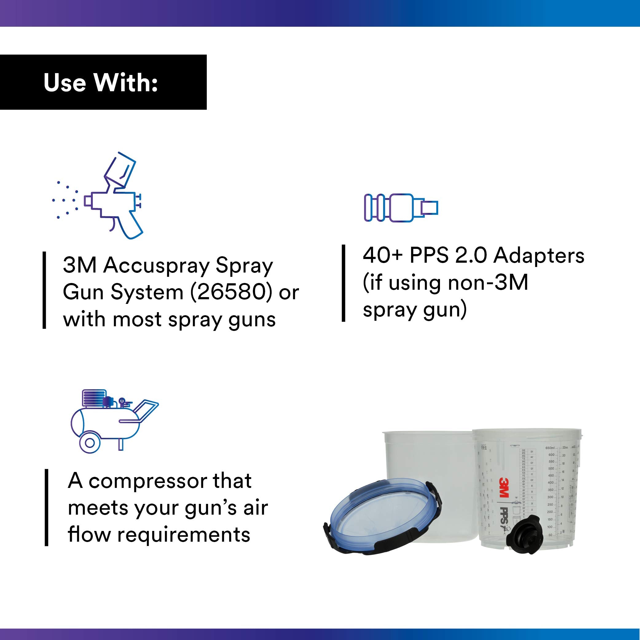 3M PPS 2.0 quarter turn locking collar reduces cross threading
