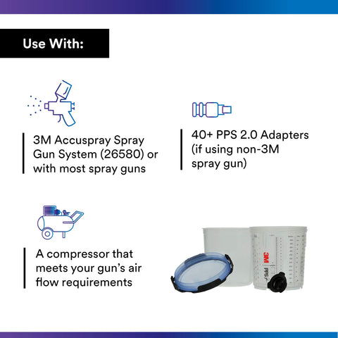 3M PPS 2.0 quarter turn locking collar reduces cross threading