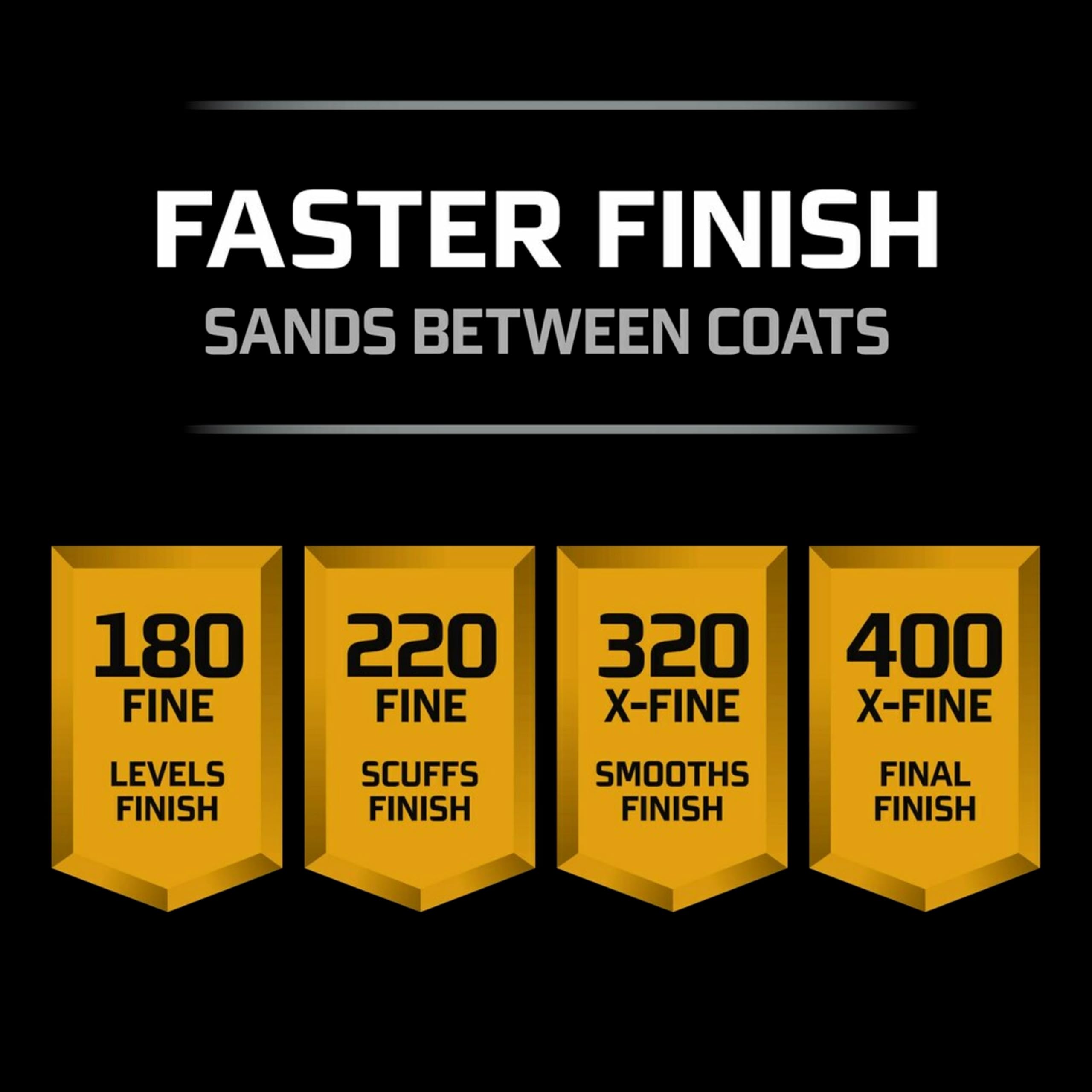 3M Pro Grade ideal for rough surface smoothing and paint stripping