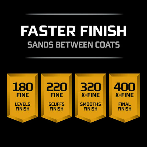 20-pack of 3M Pro Grade Sandpaper 180 grit sheets
