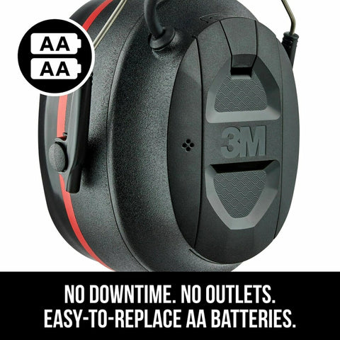 3M Pro-Protect canting ear cups for a natural fit