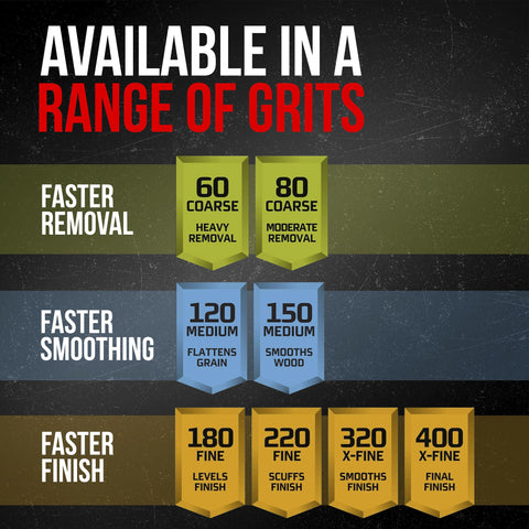 3M range of grits from coarse to fine for smooth finishes