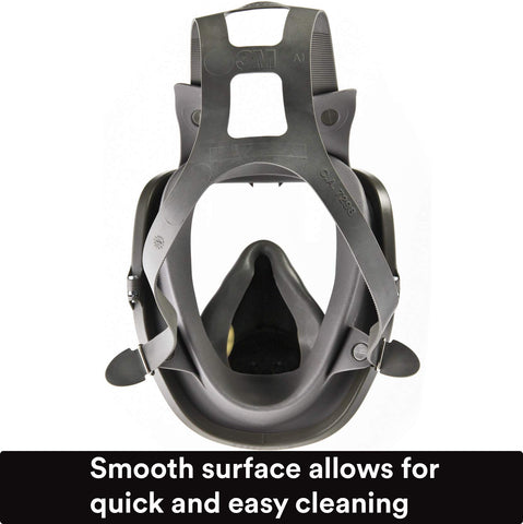 Smooth surface of the respirator for easy cleaning and maintenance