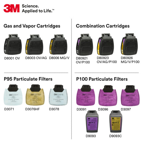 3M respirator large-size-fit provides a comfortable, secure seal.