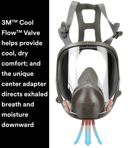 3M P100 with nuisance odor relief for mold cleanup tasks