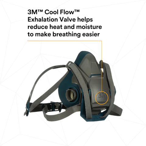 3M Rugged Comfort design works with welding shields for clear visibility.