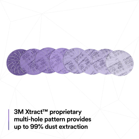 3M Xtract Cubitron II disc multi-hole dust pattern enhances extraction