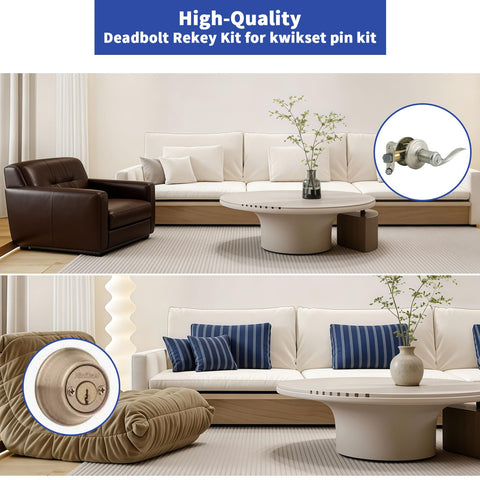 3MIRRORS complete rekey kit set includes all essentials