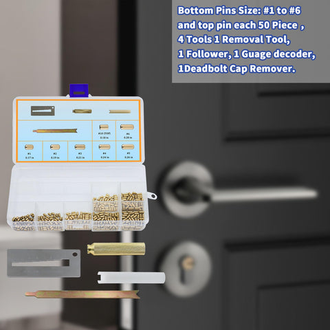 3MIRRORS packaging ensures organized tools for locksmith DIY projects