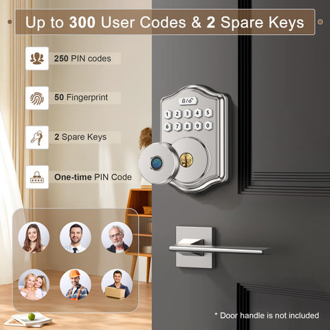 52HZ fingerprint door lock panel close-up with backlit keypad for easy use at night.