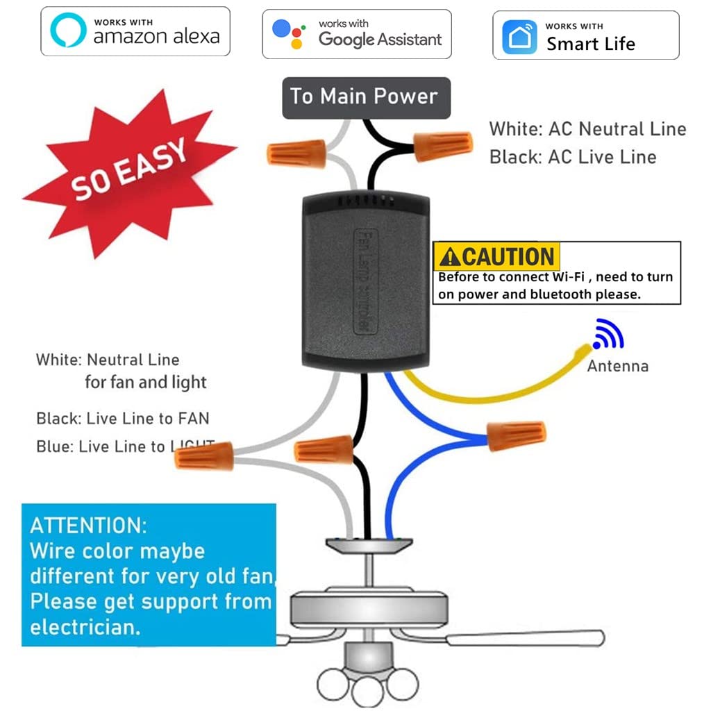 53T fan-speed-dimming shows adjustable speeds and dimming for comfort.