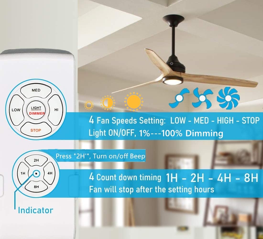 53T remote-control-panel provides tactile access from anywhere in the room.